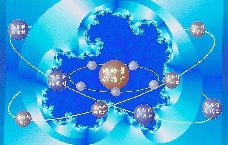 邹城新媒体运营企业需要掌握的网络推广技巧有哪些